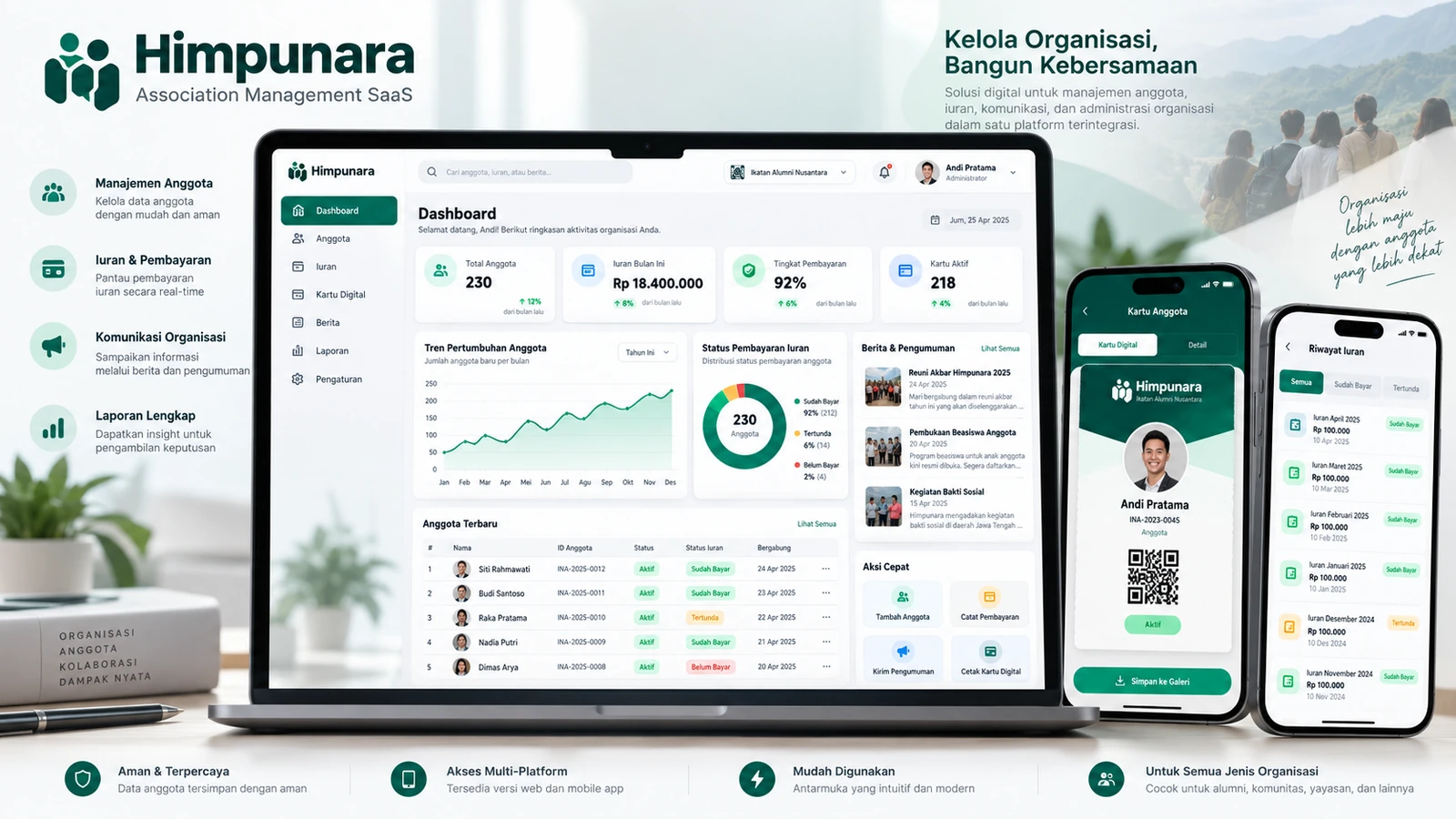 Himpunara association management product concept across desktop and mobile